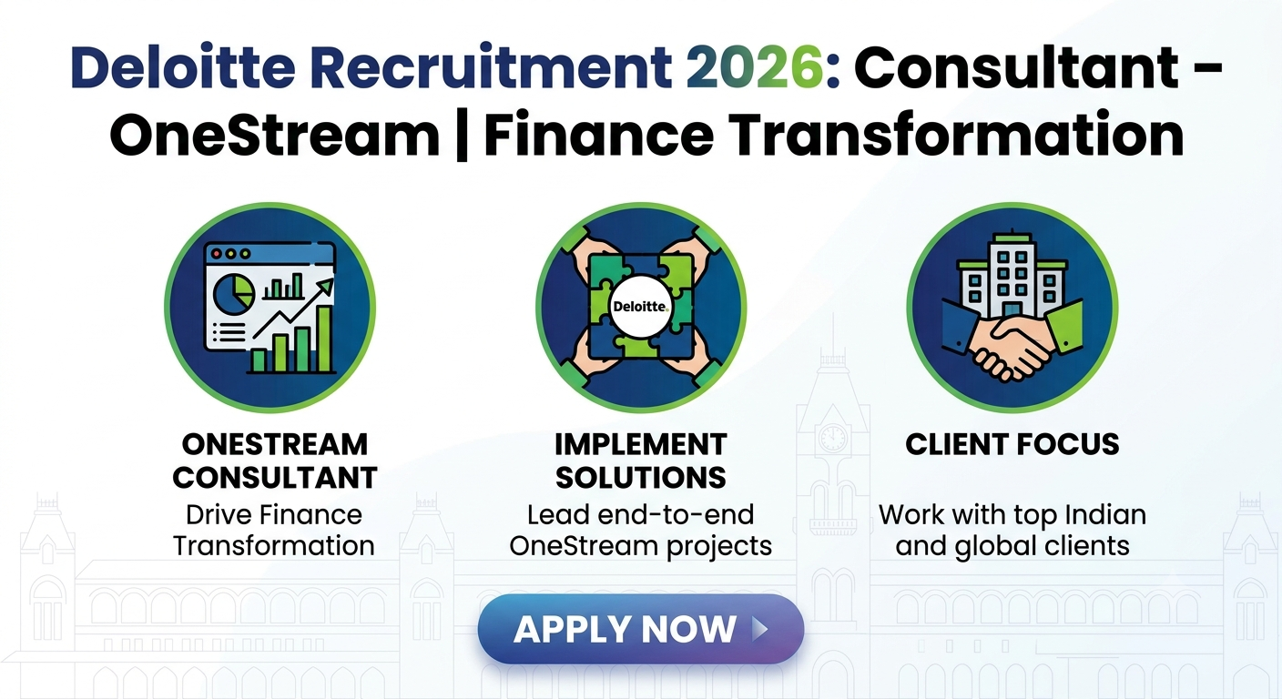 Deloitte Recruitment 2026
